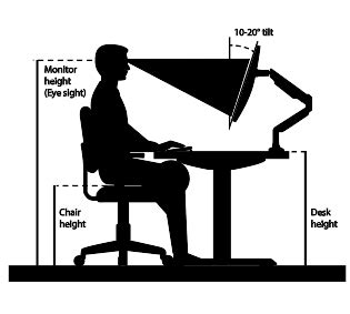 辦公桌高度|辦公桌要多高才正確？Desk Height Calculator 輸入身。